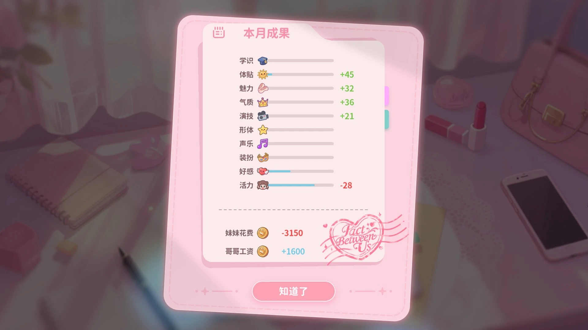 我的妹妹未来 截图